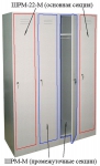Шкаф раздевальный модульный ШРМ-М (промежуточная секция)